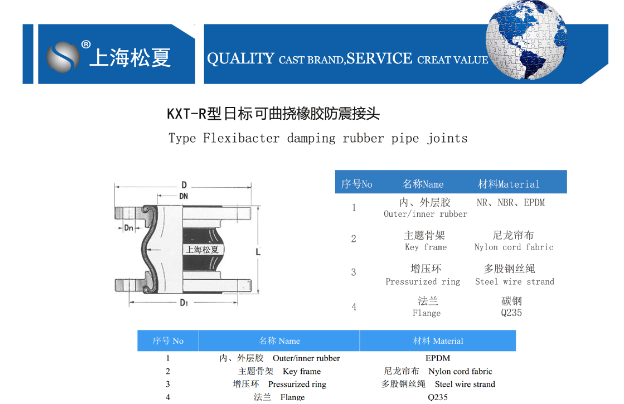 日標橡膠防震避震喉結(jié)構(gòu)圖